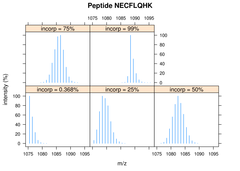 Isotopic Github - Best Dark Illustrations in 4K
