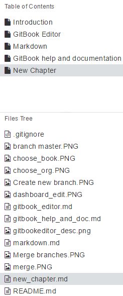 Github Sarvex Gitbook Editor Editor For Writing Books Using Gitbook For Windows Mac And Linux - 8K Light Images for Desktop