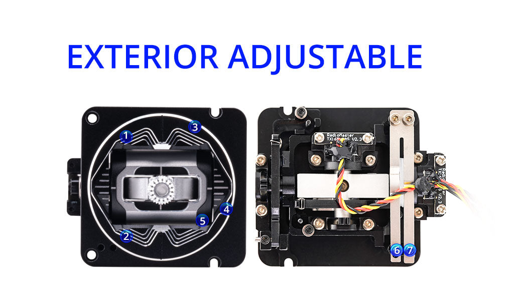 Radiomaster TX16S Mark II Max AG01 Carbon Black