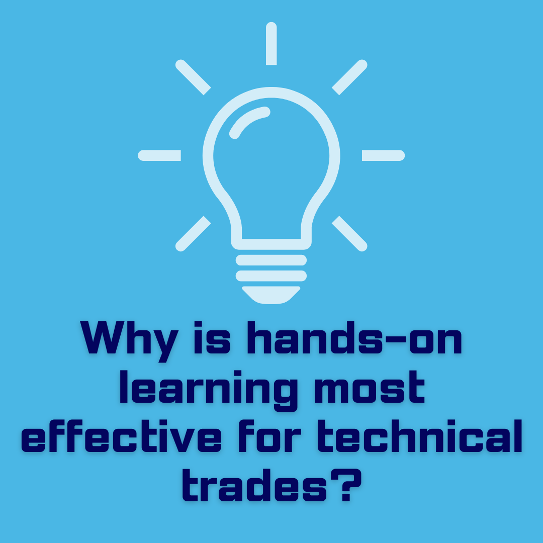 Learnbydoing Handsonlearning Handsonexperience Softwareengineering - Best Sunset Designs in HD