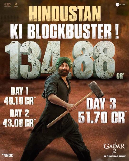 CINEMAS MAKE HISTORY AS JAILER, GADAR 2, OMG 2 AND BHOLA SHANKAR TOGETHER CREATE SENSATION AT THE BOX OFFICE. MULTIPLEX ASSOCIATION OF INDIA (MAI) AND PRODUCERS GUILD OF INDIA (GUILD) ANNOUNCE RECORD BREAKING NUMBERS - Vimarsana News
