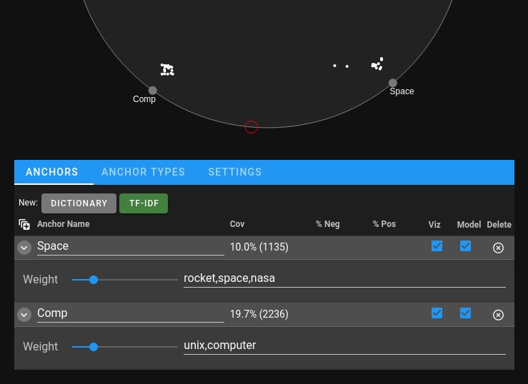 Getting Started Icat - City Art Collection - High Resolution Quality