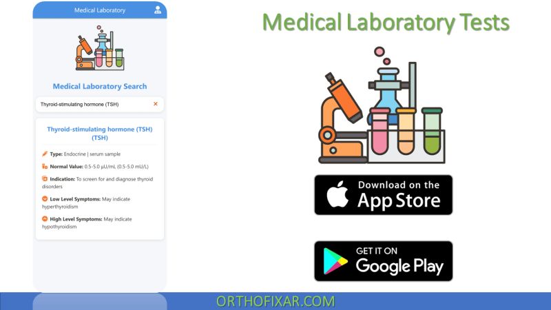Normal Lab Values Reference Apk Android - Premium Nature Pattern Gallery - Desktop