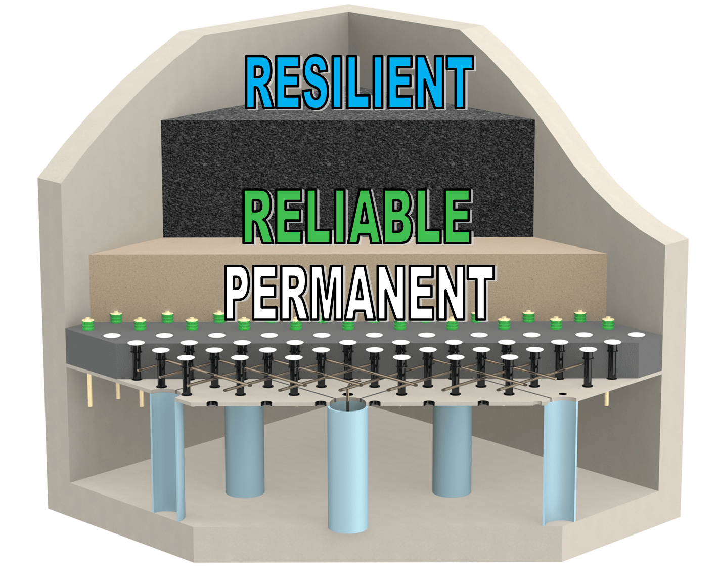 Resilient and Reliable Filter