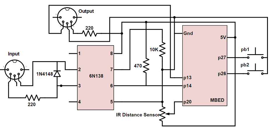 Midi To Usb Cable Wiring Diagram Midi To Usb Cable Wiring Diagram