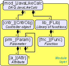 Modules Javalikecalc Openscadawiki - Ultra HD Ocean Arts for Desktop