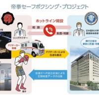 検討するJBC、実行する帝拳！『セーフボクシングプロジェクト』発足