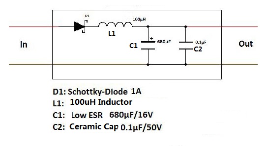 Jondent Exploring Electronic Music Noise Lc Filters Jondent Exploring Electronic Music Noise Lc Filters