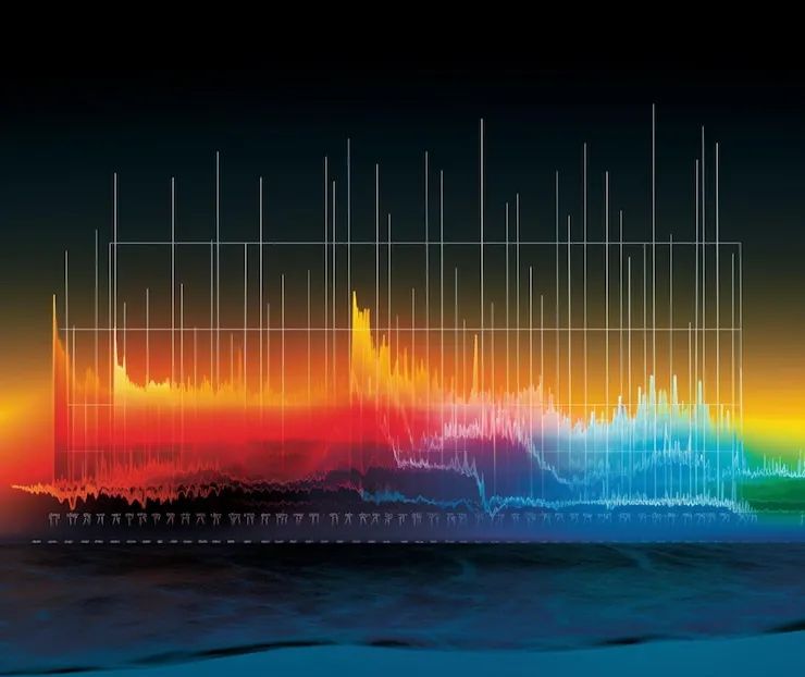 Spectrum Analyzer Spectrogram Online Audio File Spectral Analysis - Premium City Photo Gallery - Retina
