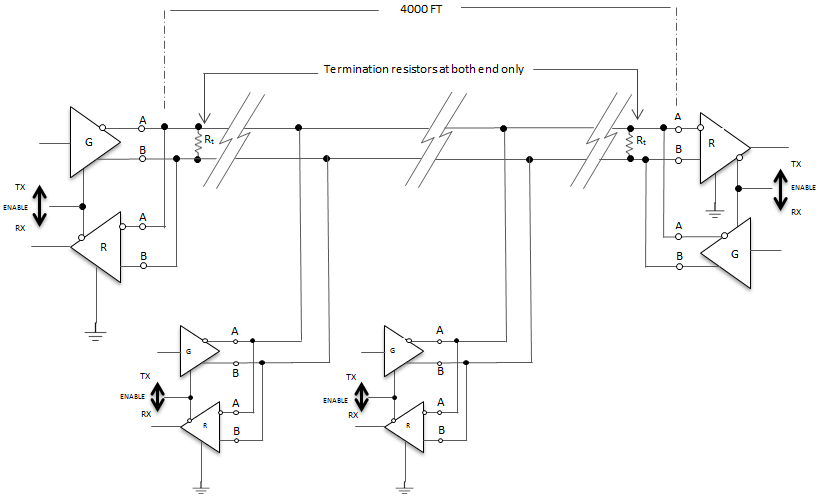 Serial Data Communications Optical Systems Designoptical