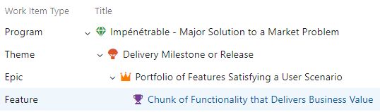 Github Nbellocam Backlog Example - Best Ocean Textures in Desktop