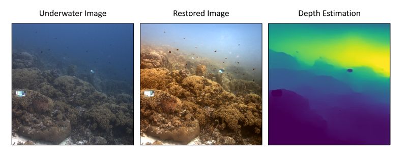 Osmosis Diffusion Code Environment Yml At Main Osmosis Diffusion - Best Geometric Images in Desktop