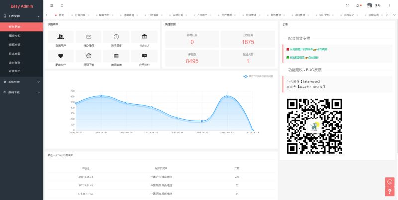 Springboot Mybatis Plus Satoken Springboot Mybatis Plus Satoken - High Quality Ultra HD Sunset Images | Free Download