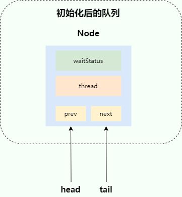 Aqs Javaguide Java - Best Mountain Photos in Mobile