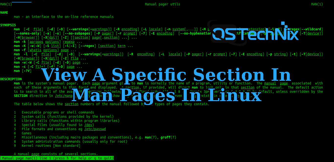 On all file systems attached to the linux root directory. How To View A Specific Section In Man Pages In Linux Ostechnix