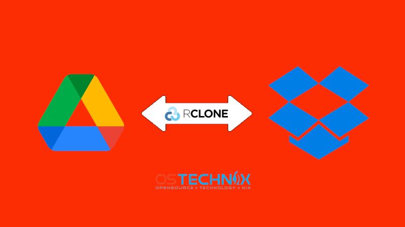 Rclone Tutorial 3 Using Rclone To Copy Files From Google Drive To - Ultra HD Ocean Image - Mobile