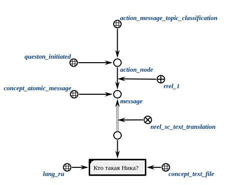 Github Tari Nika Tari Nika Github Io - Sunset Art Collection - Full HD Quality