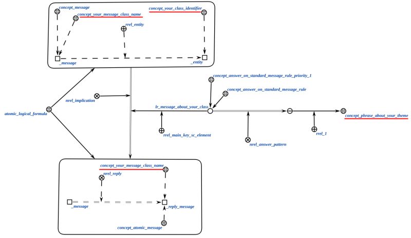 Github Tari Nika Tari Nika Github Io - Retina Colorful Arts for Desktop