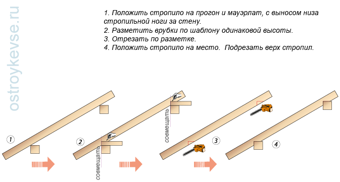Как исправить диагональ каркаса. Смотреть фото Как исправить диагональ каркаса. Смотреть картинку Как исправить диагональ каркаса. Картинка про Как исправить диагональ каркаса. Фото Как исправить диагональ каркаса Как исправить диагональ каркаса. Смотреть фото Как исправить диагональ каркаса. Смотреть картинку Как исправить диагональ каркаса. Картинка про Как исправить диагональ каркаса. Фото Как исправить диагональ каркаса