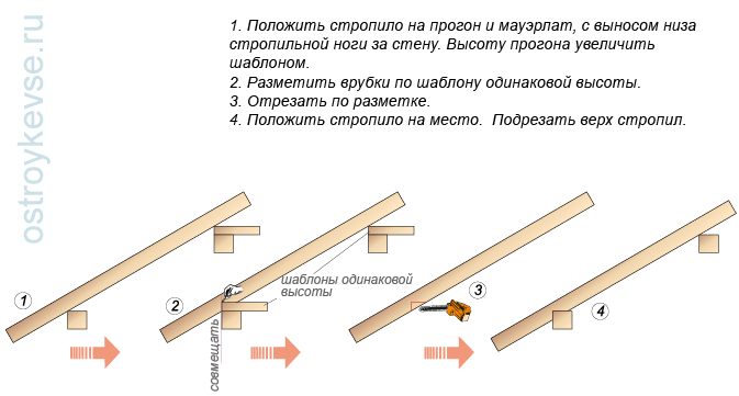 Как исправить диагональ каркаса. Смотреть фото Как исправить диагональ каркаса. Смотреть картинку Как исправить диагональ каркаса. Картинка про Как исправить диагональ каркаса. Фото Как исправить диагональ каркаса Как исправить диагональ каркаса. Смотреть фото Как исправить диагональ каркаса. Смотреть картинку Как исправить диагональ каркаса. Картинка про Как исправить диагональ каркаса. Фото Как исправить диагональ каркаса