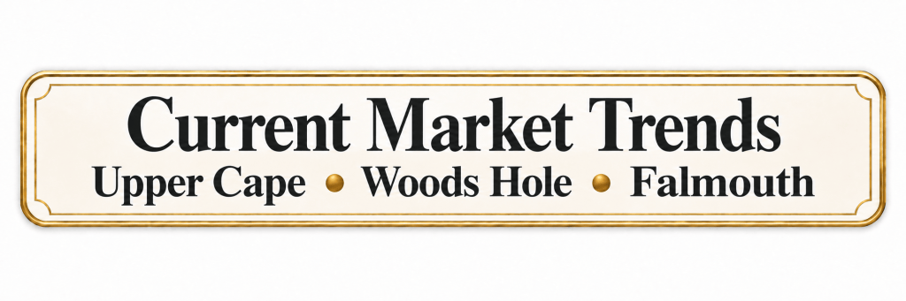 Current Market Trends banner for Upper Cape, Woods Hole, and Falmouth