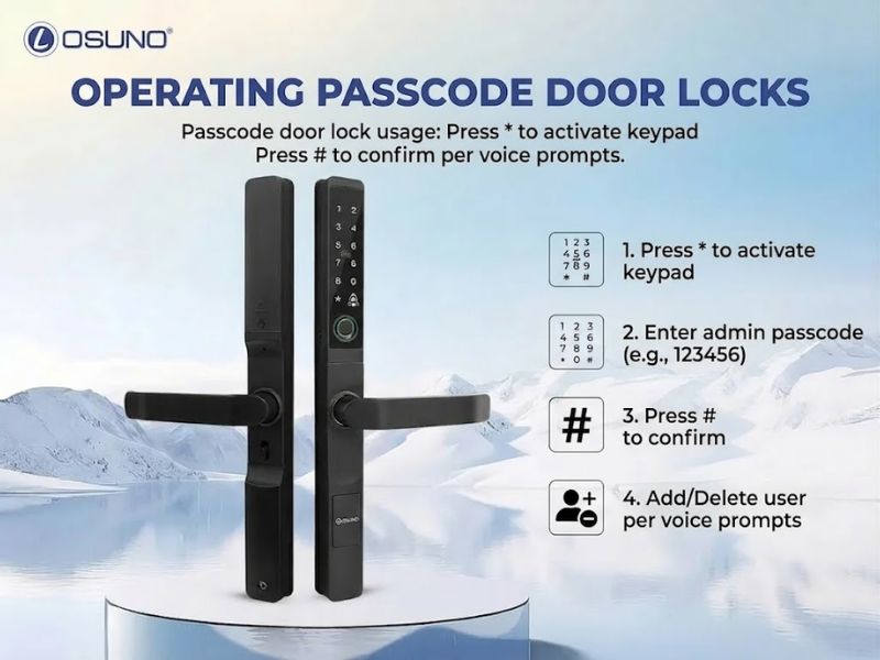 How to Use a Passcode Door Lock