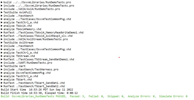 Github Osvvm Osvvmlibraries Start Here Includes All Other Osvvm - City Picture Collection - High Resolution Quality