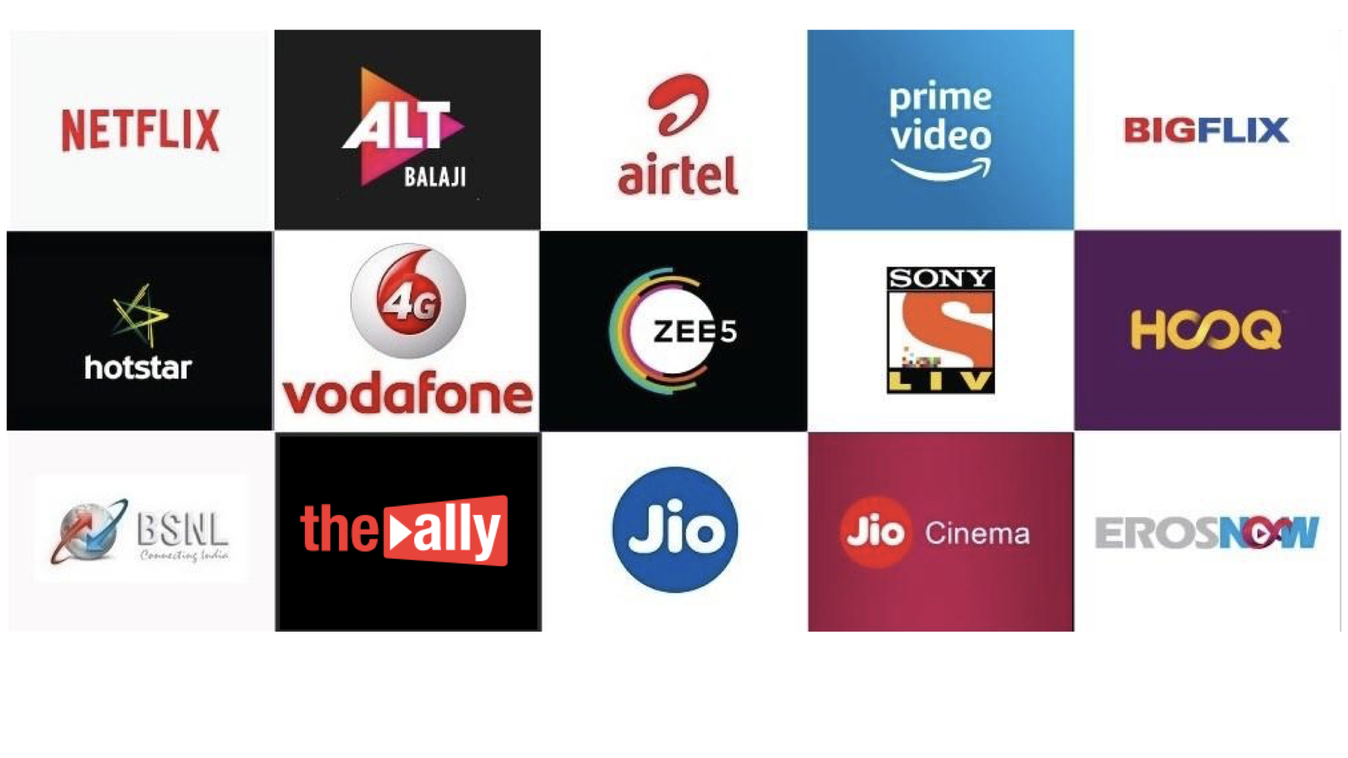 video engineering for OTT