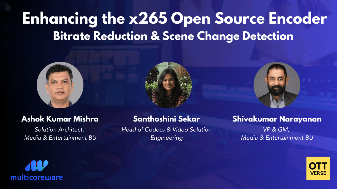 Enhancing the x265 Open Source Encoder