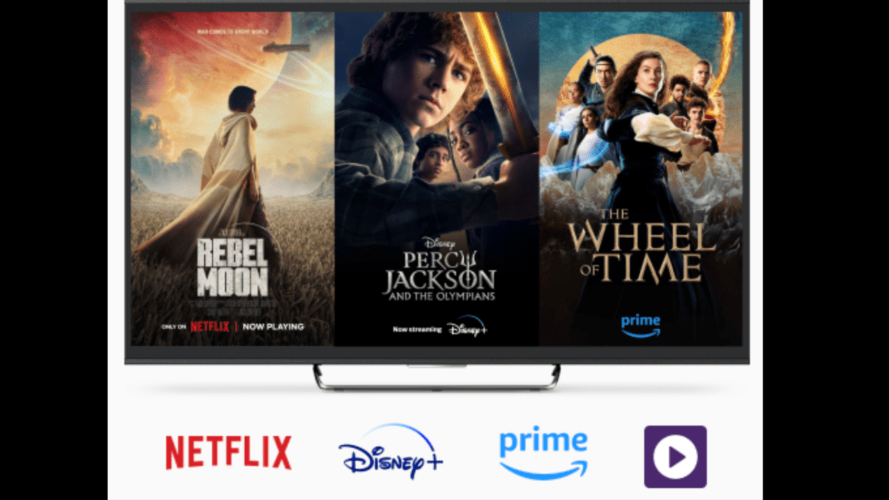 Telus Stream+ Bundle