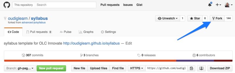 Forkbank Github - Premium Desktop Vintage Pictures | Free Download