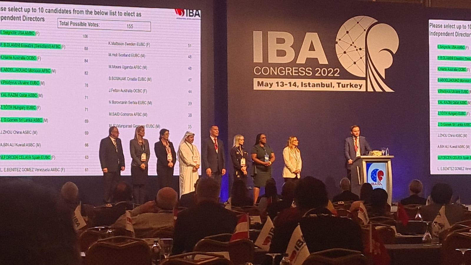 المغرب يظفر بعضوية المكتب التنفيذي للاتحاد الدولي للملاكمة