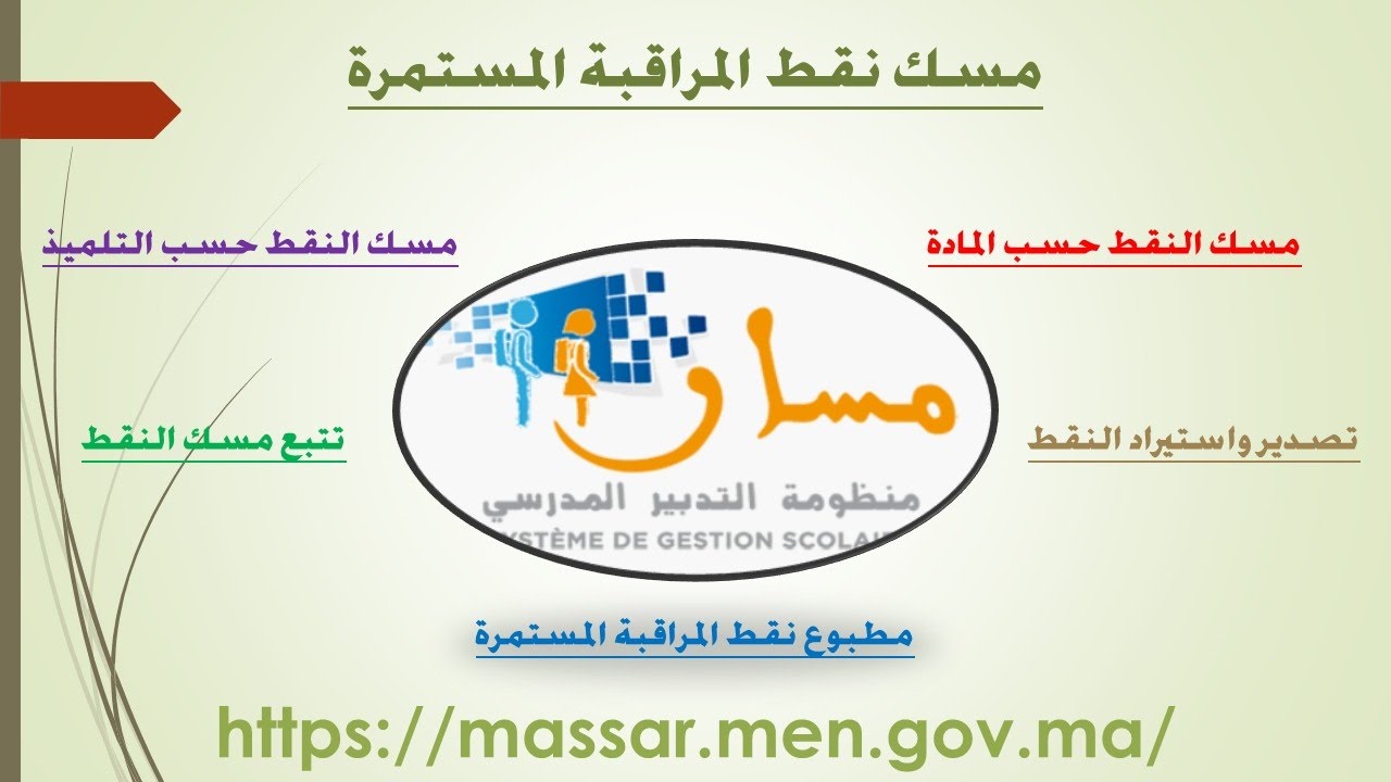 عامل إقليم تاوريرت يُطالب بمعاقبة الأساتذة بسبب امتناعهم عن إدخال النقط الخاصة بالتلاميذ في منظومة “مسار”