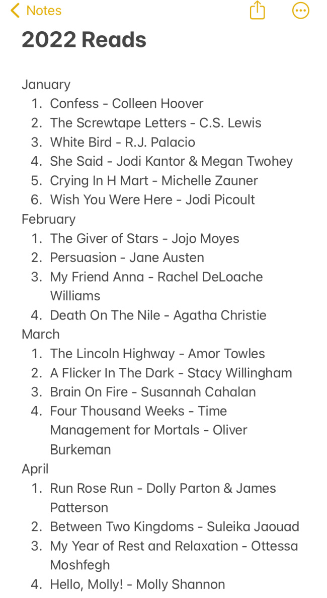 2022-reading-list