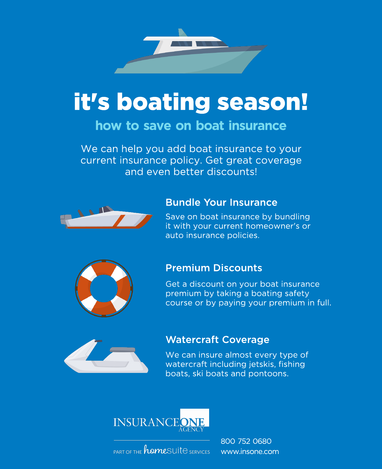 Ins boat insurance