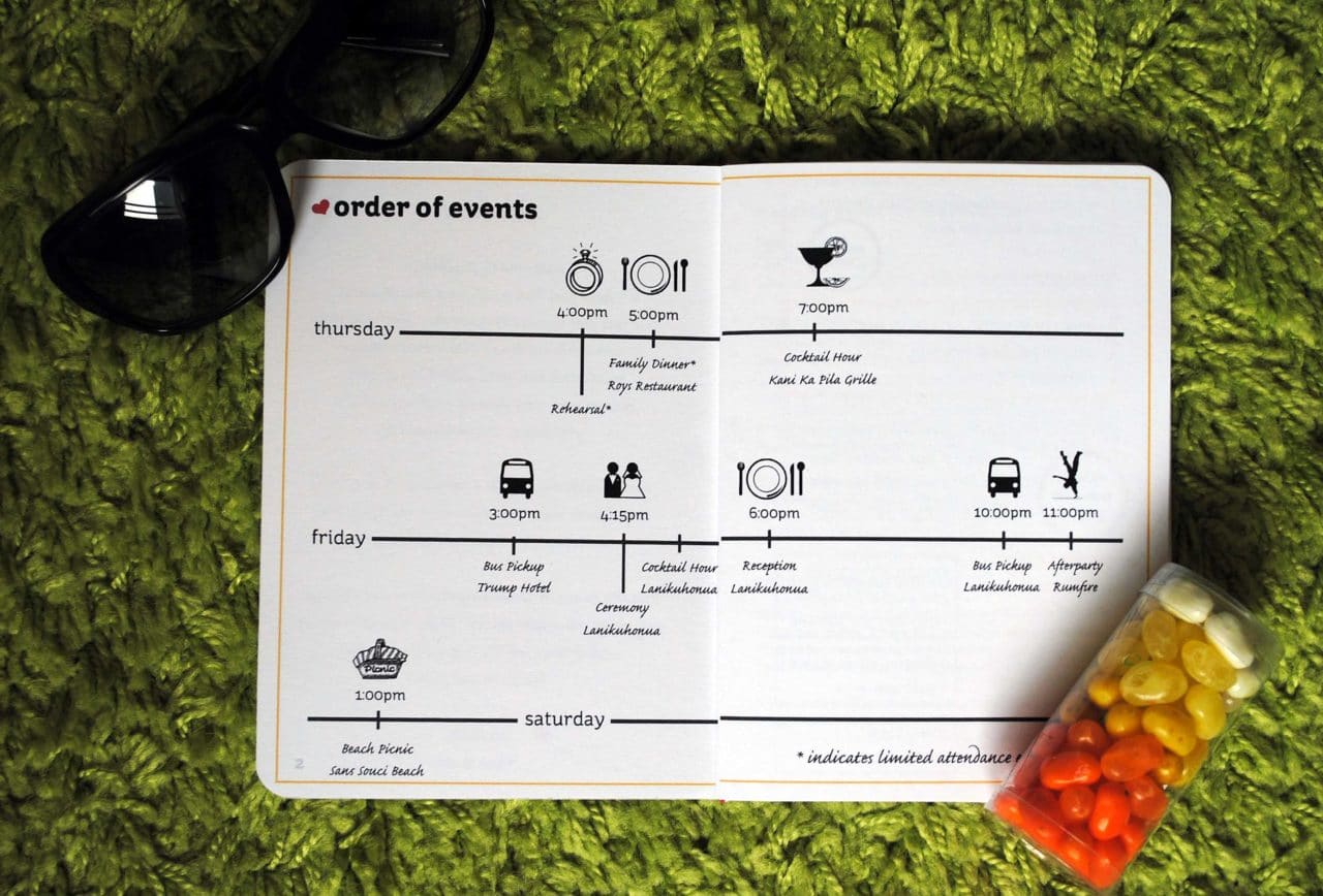 Make your out-of-town wedding guests feel at-home in just 5 steps!