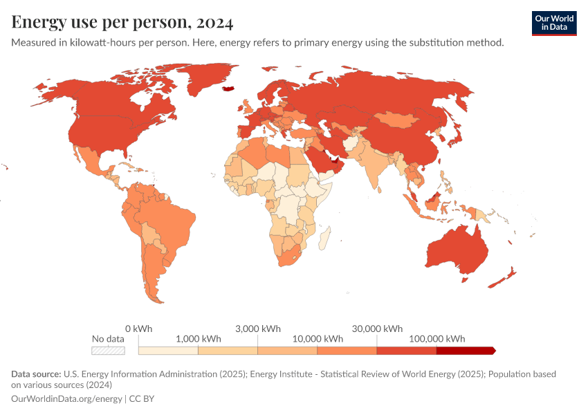 Energy Data Explorer Our World In Data - Amazing HD Colorful Images | Free Download