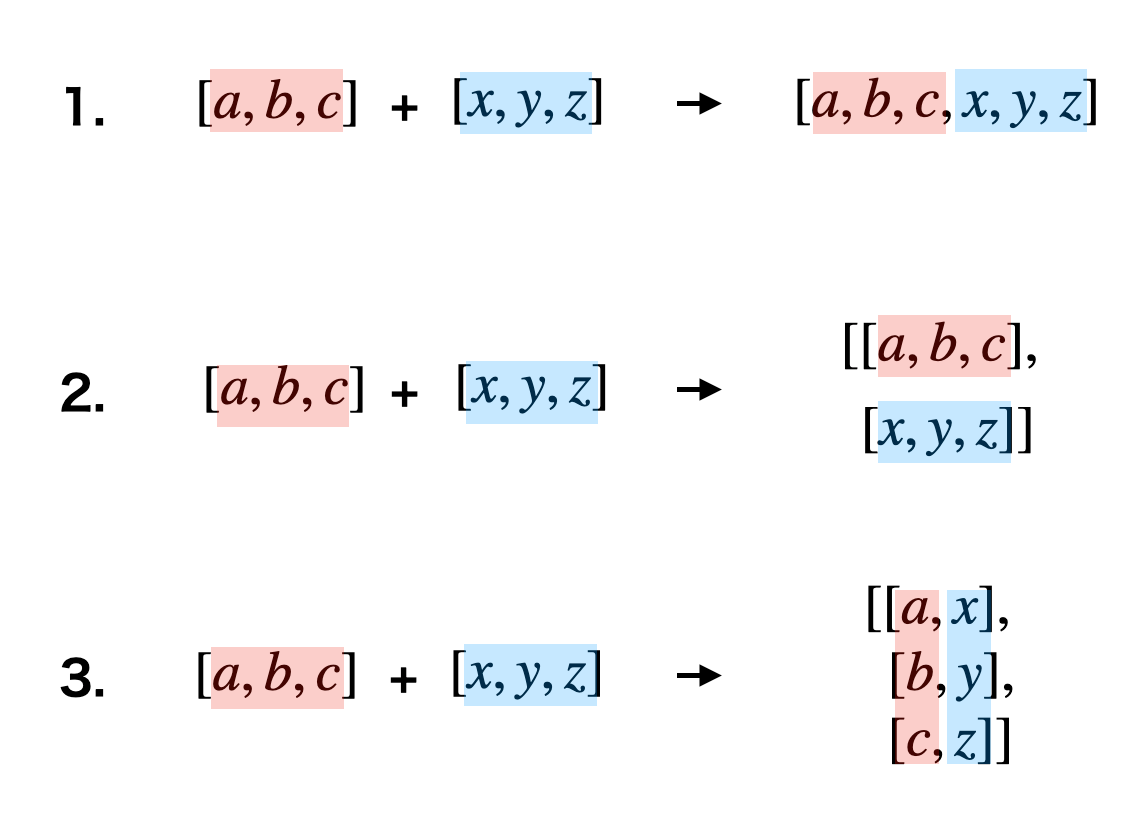 Numpy] 1次元配列の結合 | アウトプット雑記
