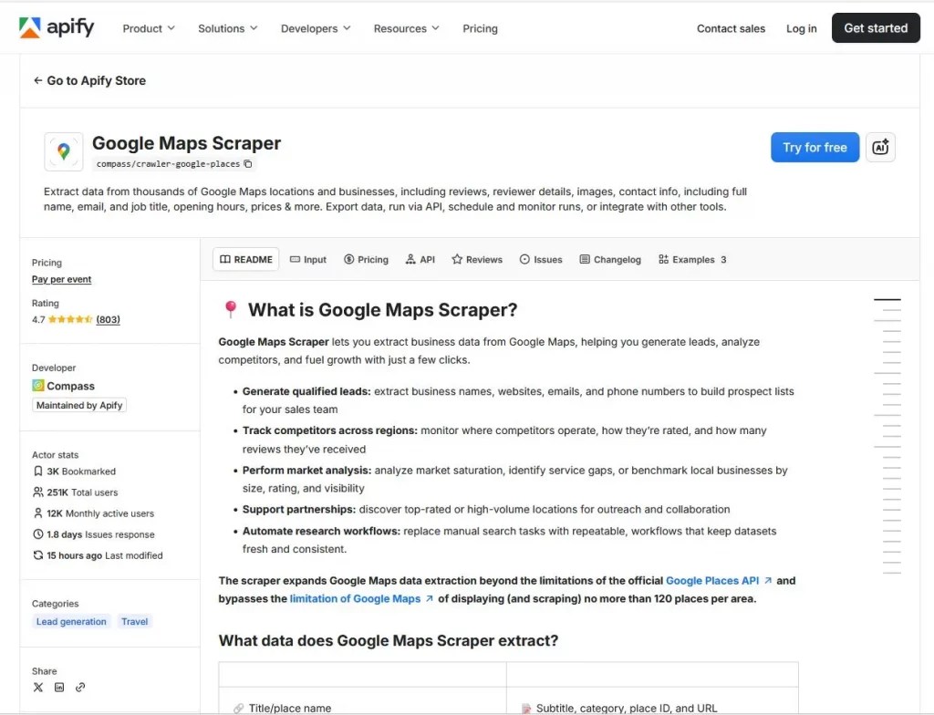 10 Best Google Maps Scrapers A Tested 2026 Guide Outscraper Apify Google Maps Scraper