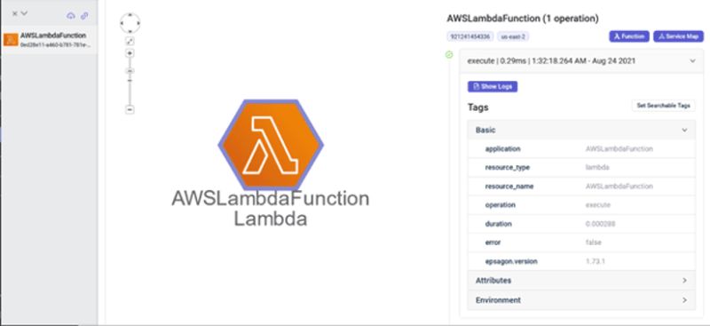Outshift Getting Started With Aws Lambda In Net - Mountain Backgrounds - Gorgeous HD Collection