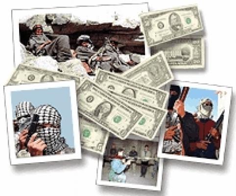 Terrorist Financing