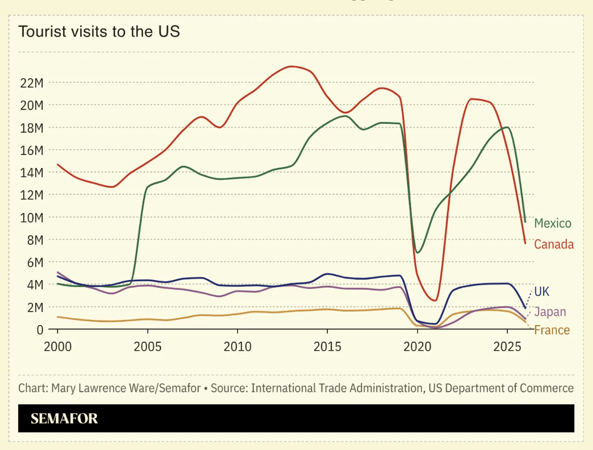 outsidethebeltway.com - More Tales of the Economics President