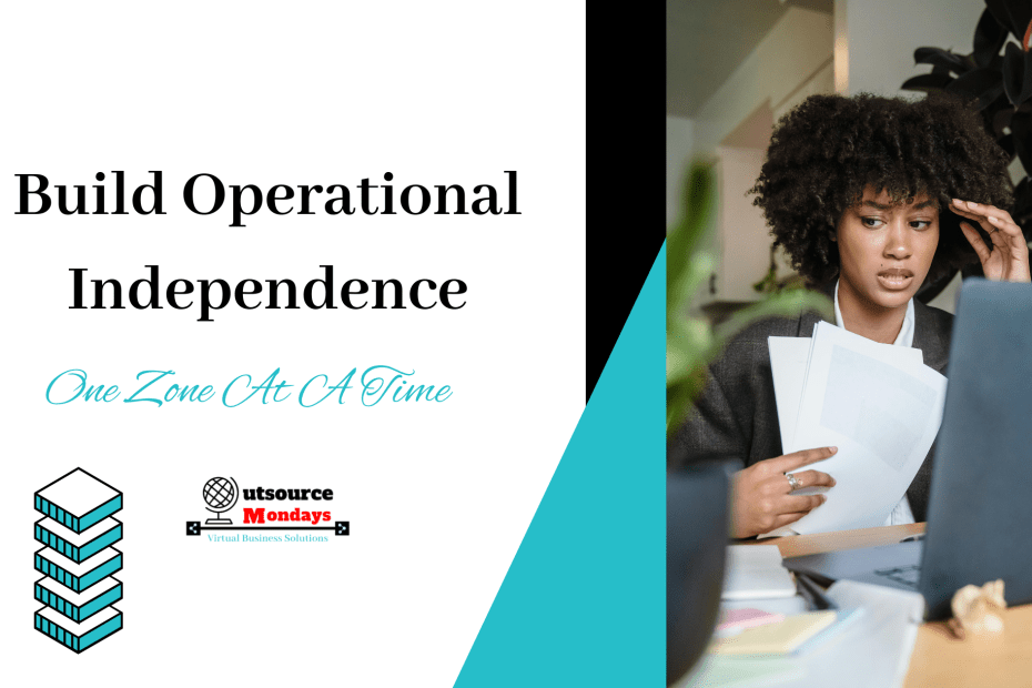 Build Operational Independence Once Zone At A Time Outsource Mondays logo
