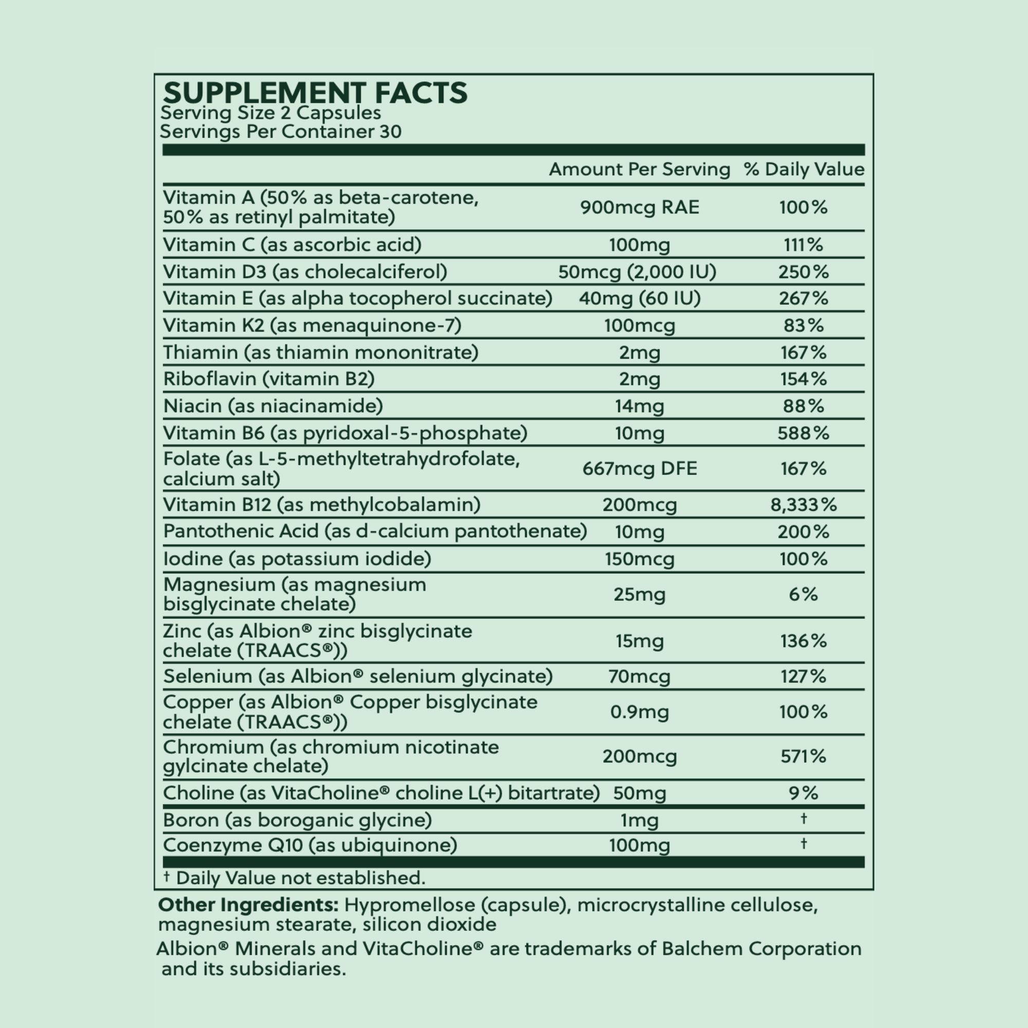 Supplement facts of the Metabolism Plus Daily Multi