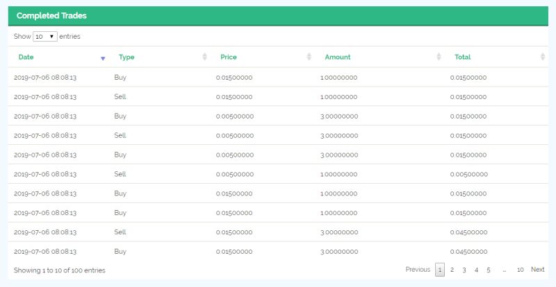 Token Trading Script Erc 20 Overfeat - Premium Space Photo Gallery - Mobile