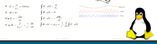 radiofrequencyreverseengineering