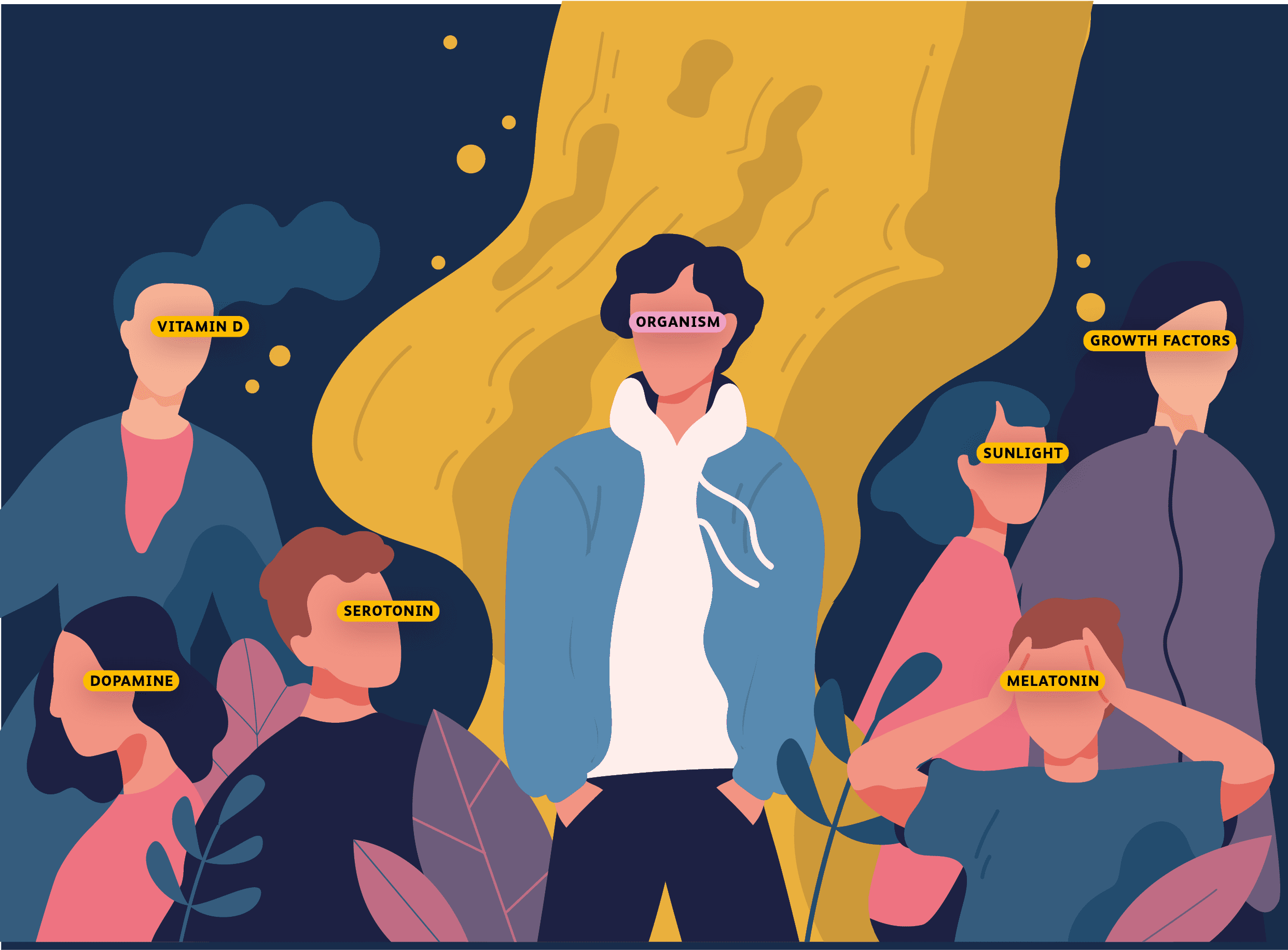 An illustration of a group of people in front of a tree depicting the importance of health and the potential for change.
