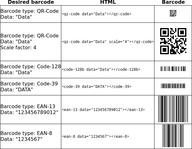 Barcode Components - Mountain Texture Collection - Ultra HD Quality