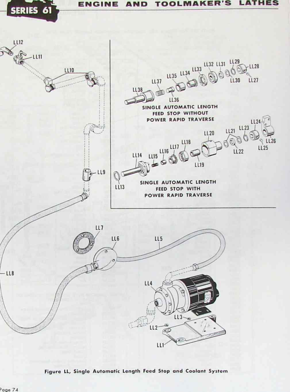MONARCH LATHE MANUAL - Auto Electrical Wiring Diagram