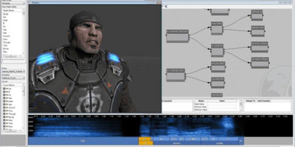 A lot of work can go in to creating an art pipeline, which makes creating new games from scratch a huge exercise